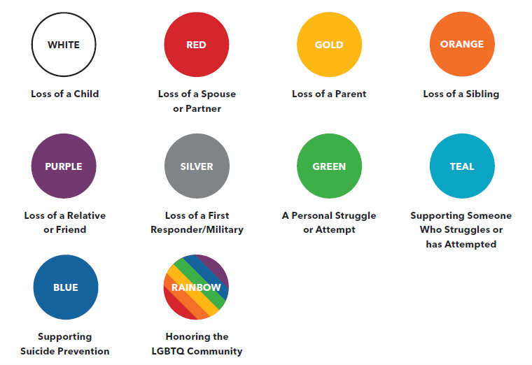 The AFSP Chicagoland Walk to Fight Suicide Event Details